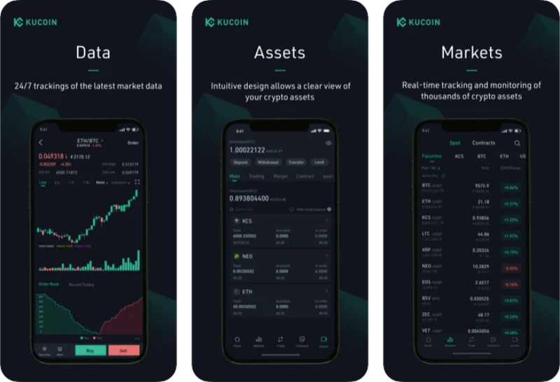 Kucoin app