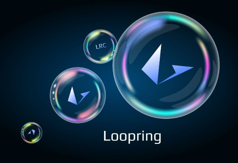 Loopring Coin