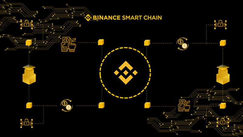 Cơ chế hoạt động của Binance Smart Chain