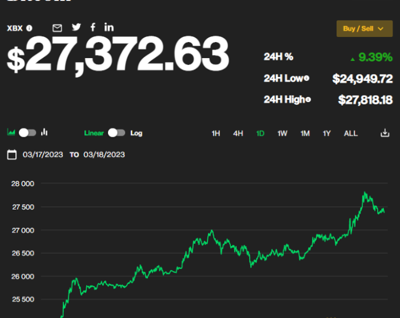 tính tốc độ đào bitcoin