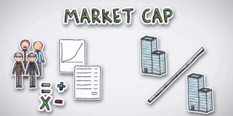 Market Cap là gì? Khám phá tầm quan trọng của Market Cap