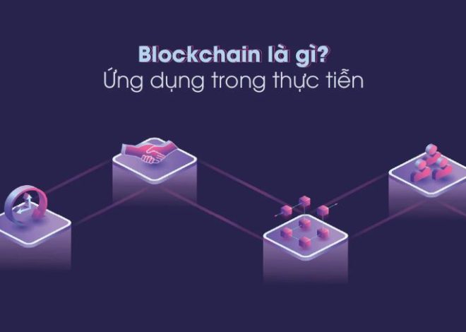 Blockchain và ứng dụng trong thực tiễn