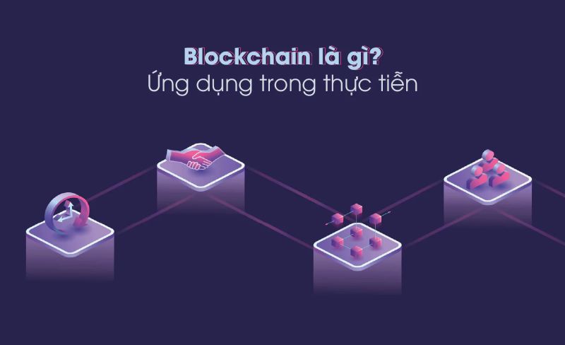 Blockchain và ứng dụng trong thực tiễn