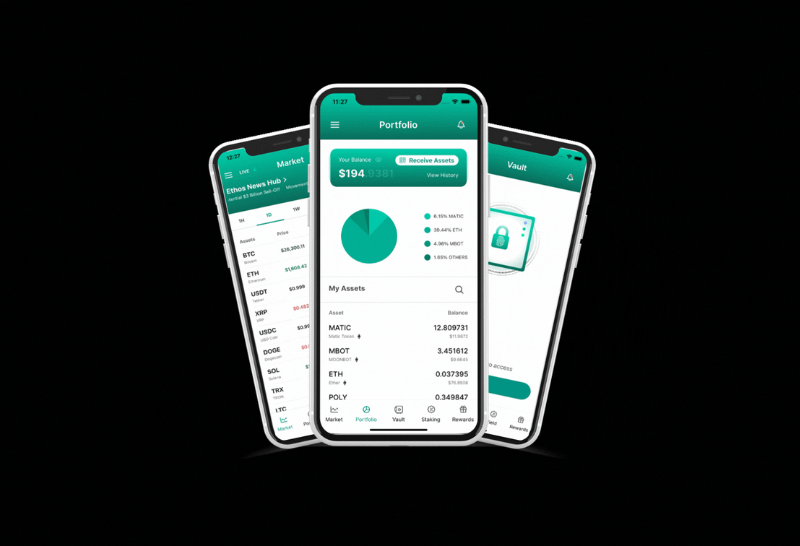 Ethos Coin: Sự lựa chọn thông minh cho nhà đầu tư 3 Ethos Coin