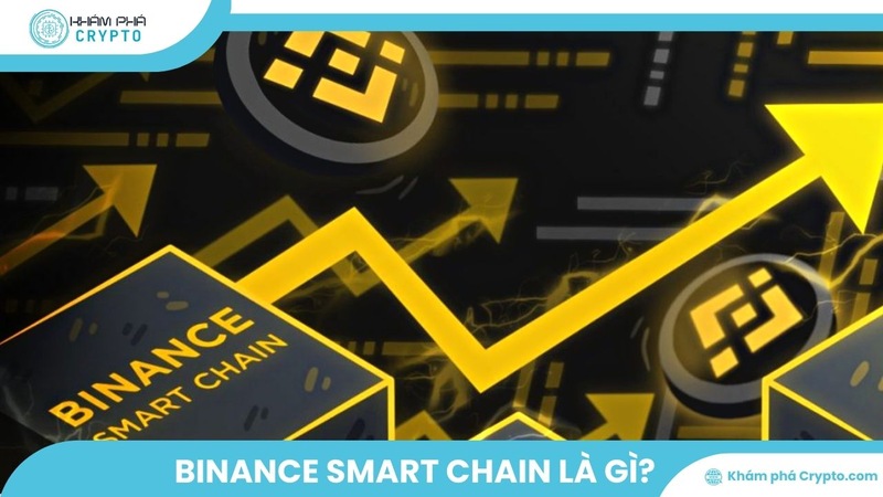 Binance Smart Chain là gì?