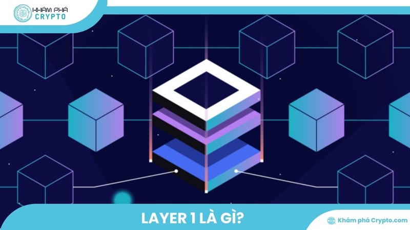 Layer 1 là gì? Nền tảng xây dựng nên thế giới tiền điện tử